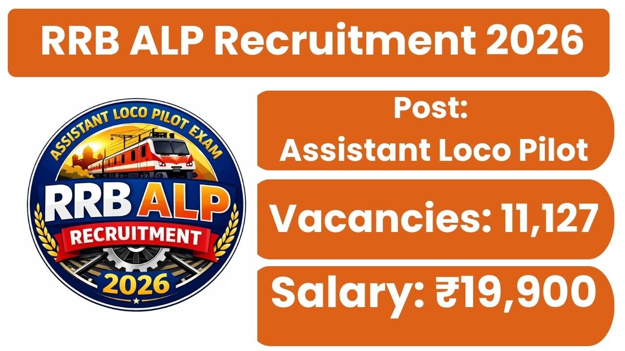 RRB ALP Recruitment 2026