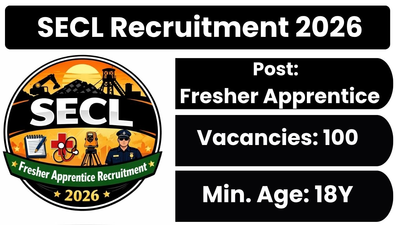 SECL Recruitment 2026